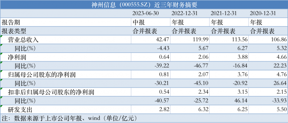 2024新澳免費資料大全,探索未知領域，2024新澳免費資料大全