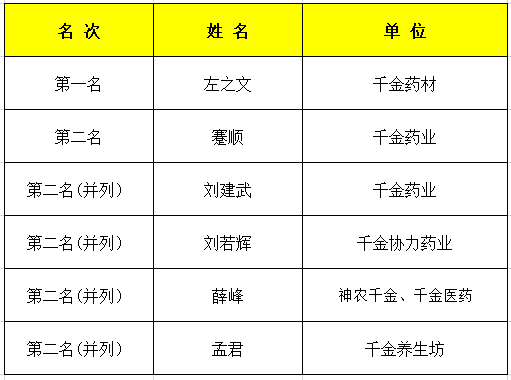 2024年開獎(jiǎng)結(jié)果新奧今天掛牌,新奧集團(tuán)掛牌上市，揭曉2024年開獎(jiǎng)結(jié)果展望