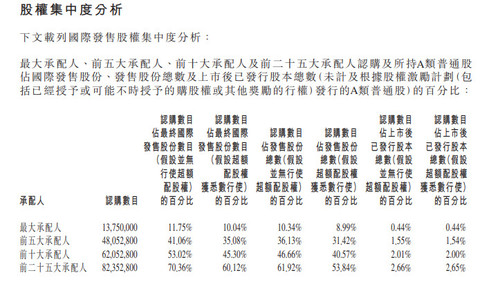 精準一肖 00%準確精準的含義,精準一肖，百分之百準確預測的含義與探索