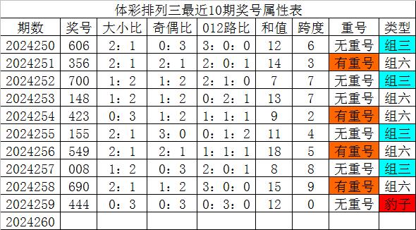 澳門一碼一碼100準確,澳門一碼一碼精準預測，探索準確性的邊界與可能性