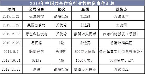 2025天天彩全年免費資料,探索與分享，關于2025天天彩全年免費資料的奧秘與價值