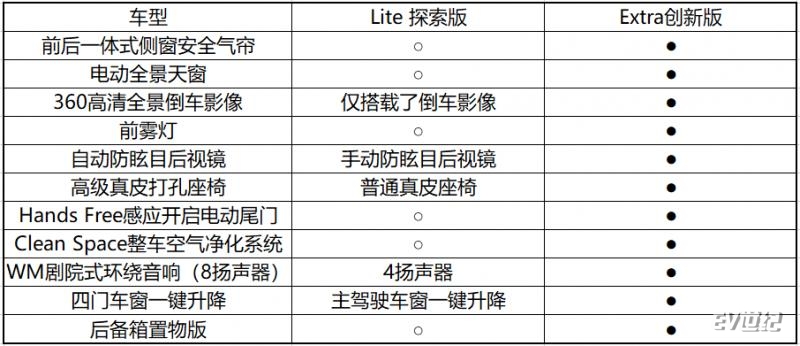 新澳門2025年正版馬表,新澳門2025年正版馬表，傳統與創新的完美結合