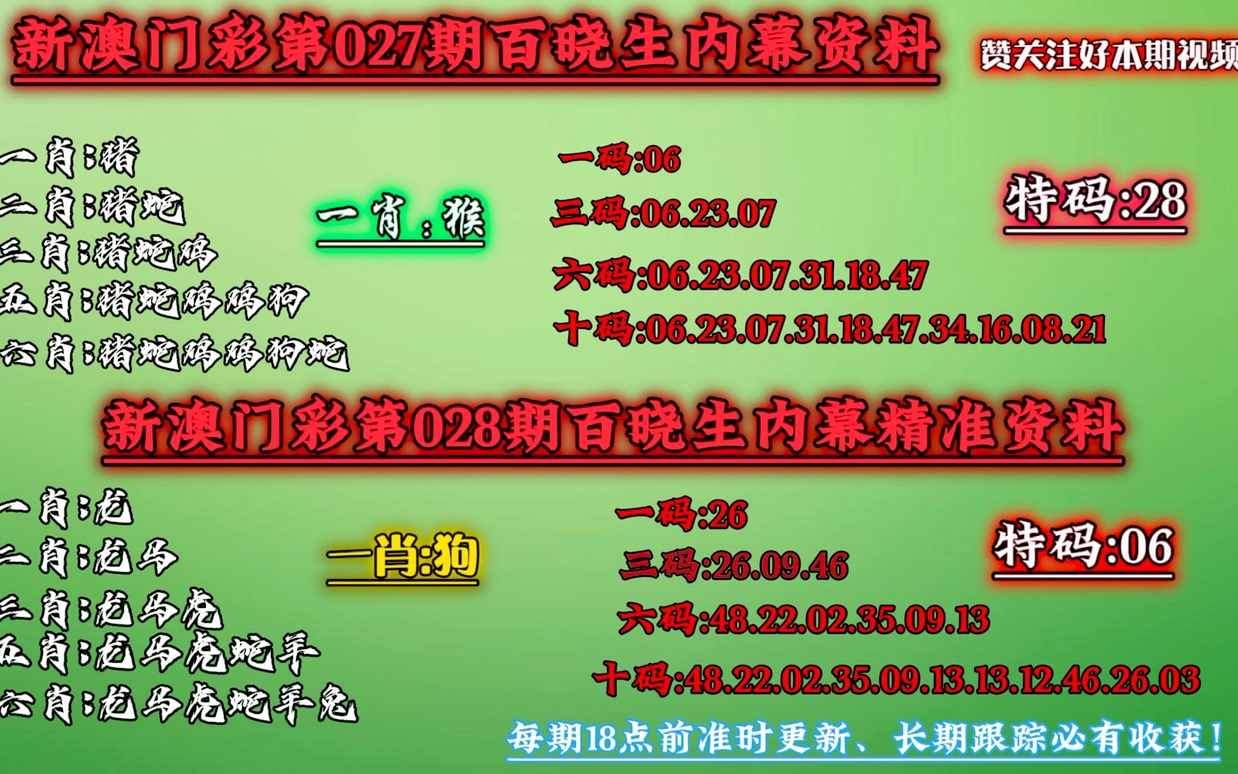 澳門一碼中精準一碼的投注技巧,關于澳門一碼中精準一碼的投注技巧的文章