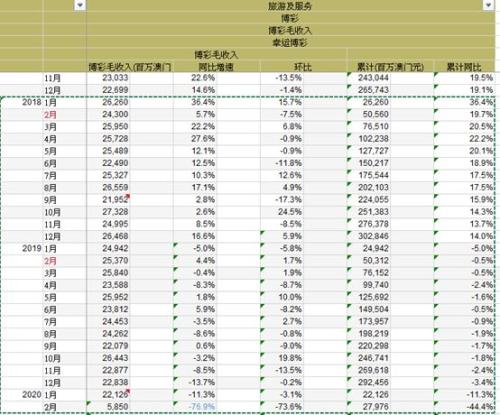 新澳門天天開獎資料大全004期 04-49-26-19-30-44T：10,新澳門天天開獎資料解析，004期數據概覽與解讀