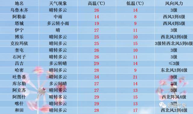 新澳門今晚開獎結果開獎2024071期 04-13-32-35-37-41Y：19,新澳門今晚開獎結果揭曉，期待與驚喜交織的盛宴（2024年7月1日開獎分析）