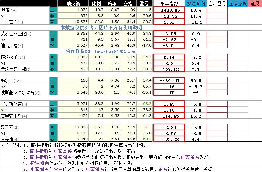 2025年2月16日 第34頁