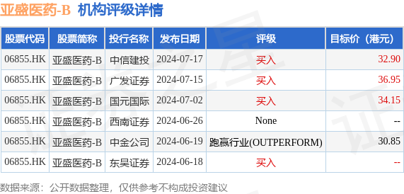 2025新澳免費(fèi)資料40期004期 02-11-19-21-28-42H：47,探索未來之門，新澳免費(fèi)資料第40期第004版深度解析（關(guān)鍵詞，02-11-19-21-28-42H，47）