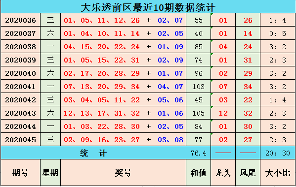 2025澳門特馬今晚開獎003期 10-12-13-27-37-49Y：01,澳門特馬今晚開獎003期，探索彩票背后的文化與社會影響