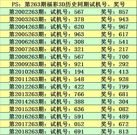 2025年2月16日 第31頁(yè)