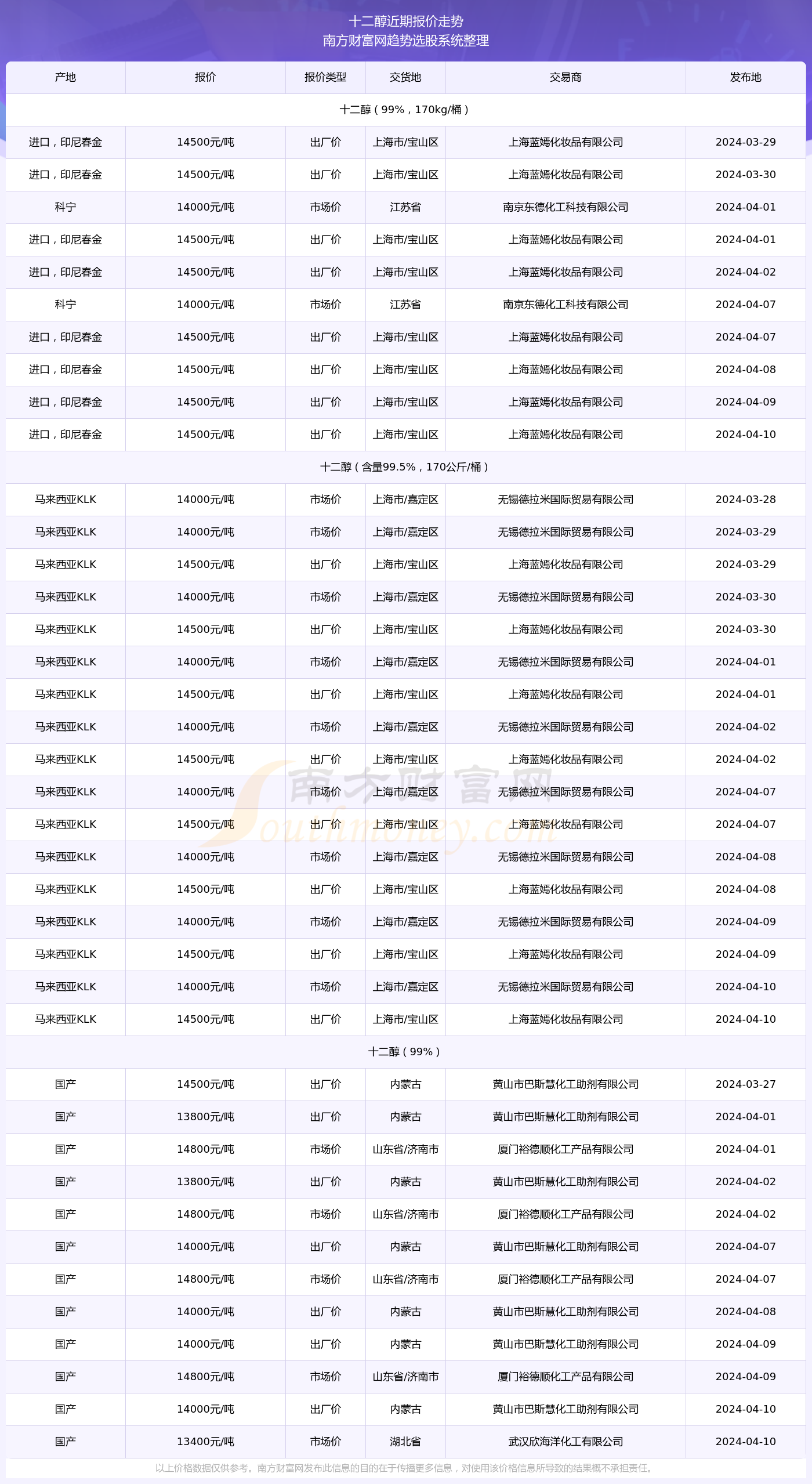 2024年澳門內部資料046期 10-23-36-38-43-46M：27,探索澳門未來——聚焦澳門內部資料第46期與數字背后的故事（2024年）