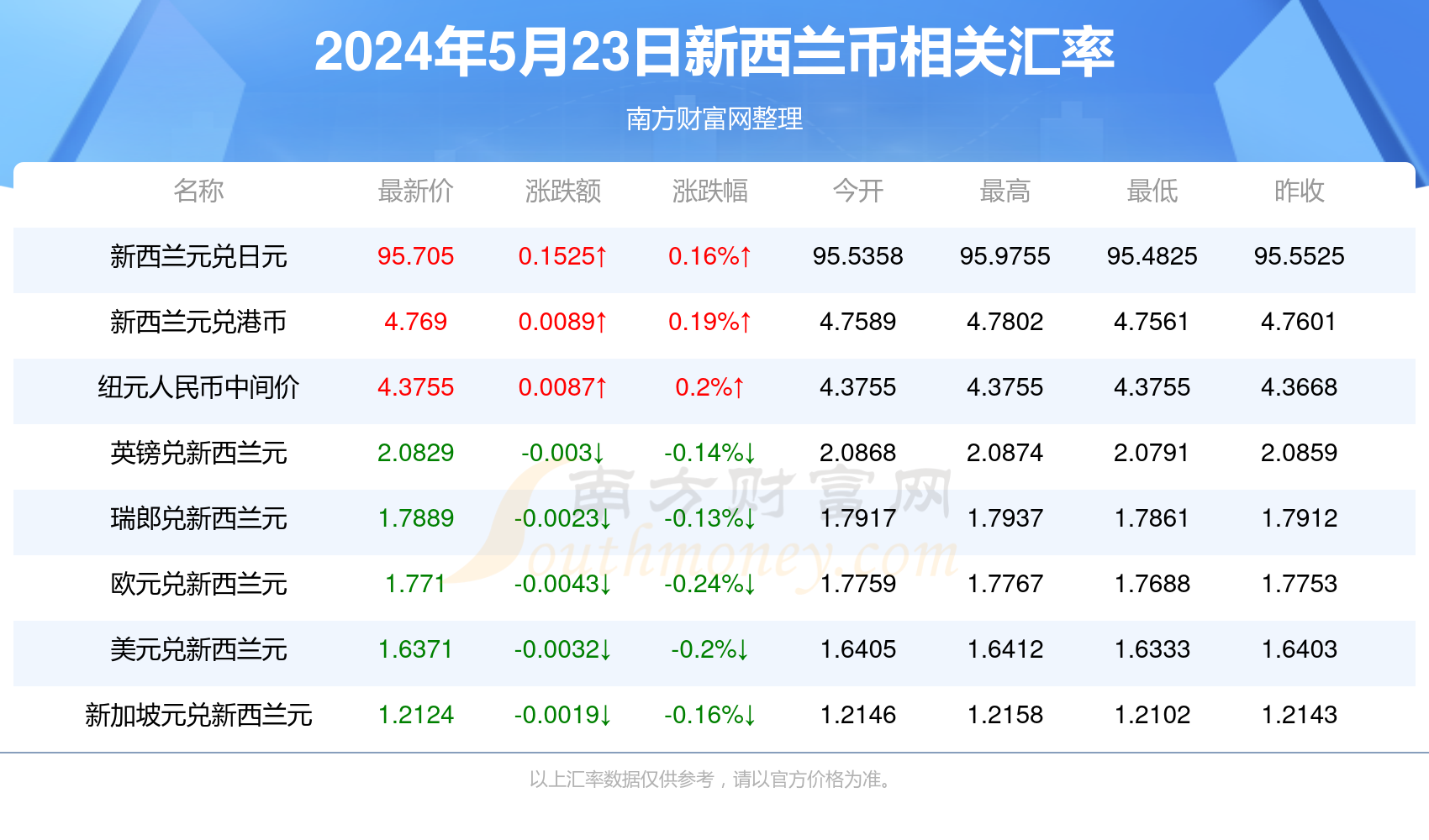 2025新澳天天彩免費資料052期 09-17-23-25-28-35A：11,警惕虛假彩票陷阱，切勿陷入違法犯罪深淵