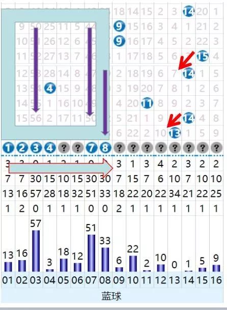 新奧門資料免費(fèi)精準(zhǔn)127期 02-03-09-26-28-33P：07,新澳門資料免費(fèi)精準(zhǔn)解析第127期，探索數(shù)字世界的奧秘與策略