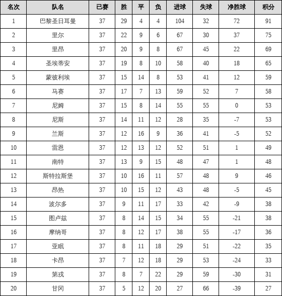 2025全年資料免費大全一肖一特073期 10-12-37-39-42-47P：43,探索未知領域，揭秘一肖一特資料免費大全的奧秘——以第073期為例