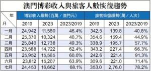 2025澳門正版圖庫恢復(fù)026期 06-16-25-28-37-48P：02,探索澳門正版圖庫恢復(fù)之路，聚焦2025年第026期的數(shù)字奧秘與未來展望