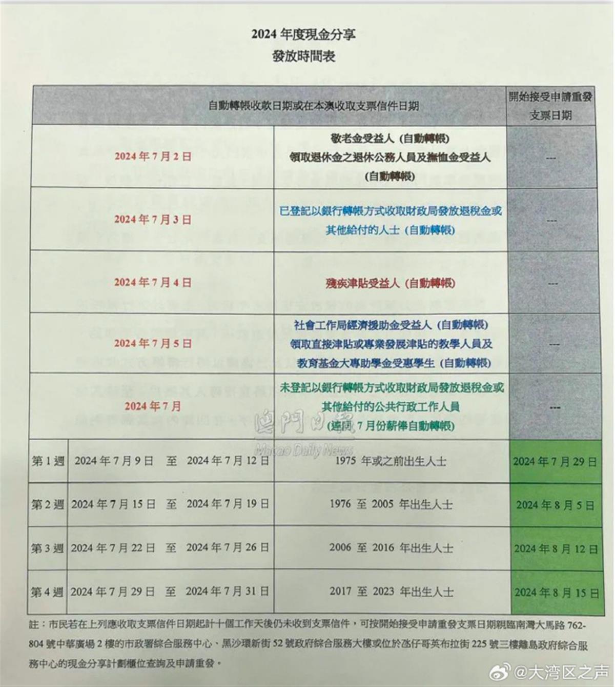 澳門一碼中精準一碼的投注技巧分享065期 02-07-12-19-23-27Z：23,澳門一碼中精準一碼的投注技巧分享——警惕背后的風險與問題（文章編號，065期）