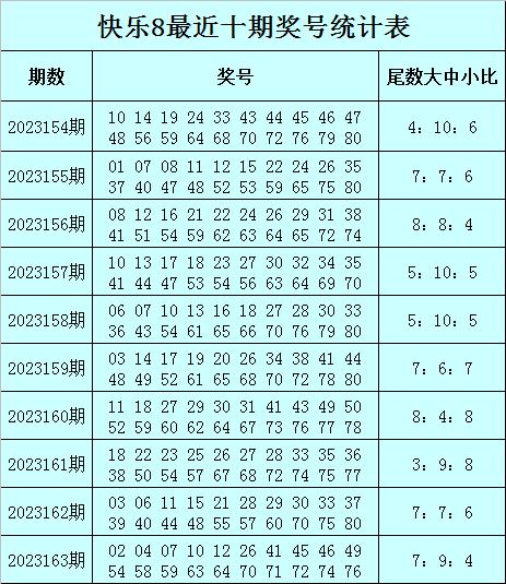 2024澳門今晚開特馬結(jié)果085期 36-12-17-01-32-47T：26,關(guān)于澳門今晚特馬彩票結(jié)果的分析與預(yù)測——以第085期為例