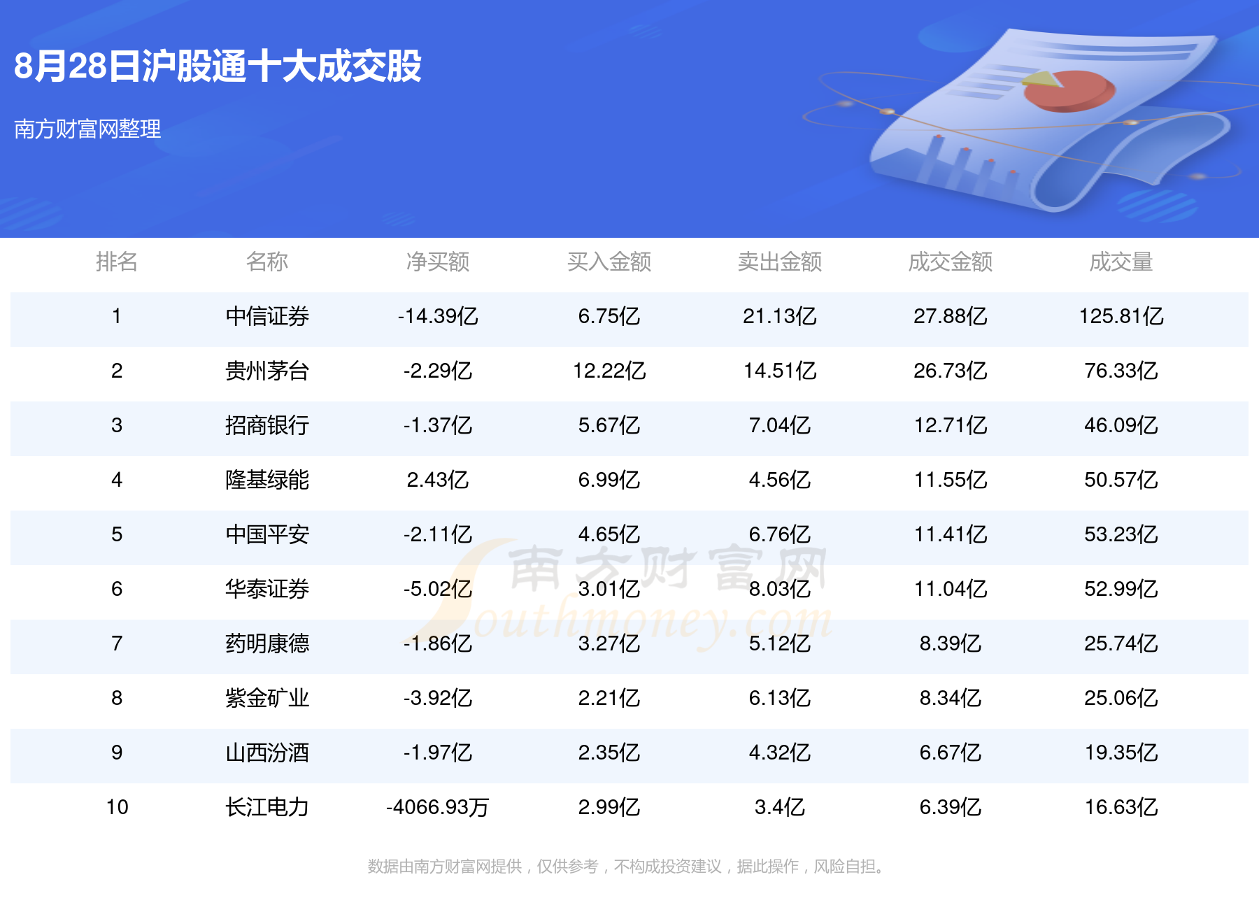 24年新奧精準(zhǔn)全年免費(fèi)資料136期 17-19-23-24-27-45F：40,探索新奧精準(zhǔn)資料，揭秘全年免費(fèi)資料的秘密與深度解析