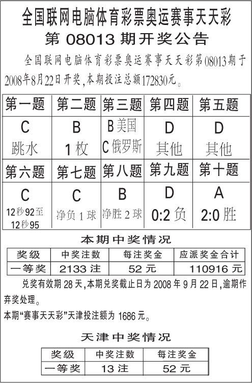 澳門天天彩期期精準單雙波色023期 04-06-09-20-32-35E：16,澳門天天彩期期精準單雙波色——深入解讀彩票背后的真相與挑戰