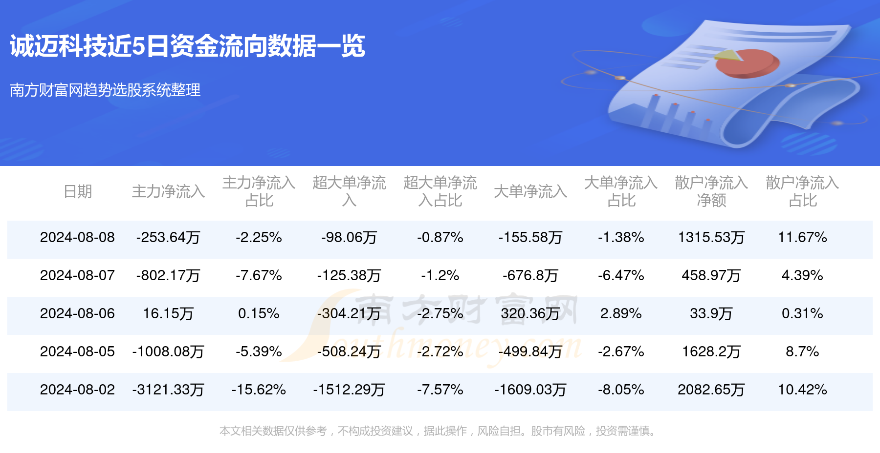 管家婆一笑一馬100正確106期 01-15-24-26-34-37V：02,管家婆一笑，一馬當(dāng)先——揭秘第106期彩票的秘密