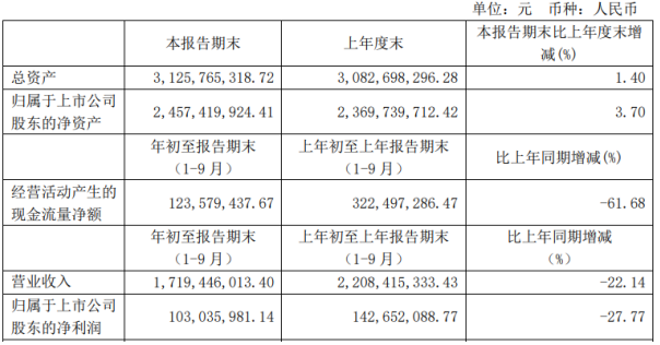 新澳門天天彩2025年全年資料112期 03-05-09-17-30-34L：07,新澳門天天彩2025年全年資料解析——第112期數(shù)字組合探索