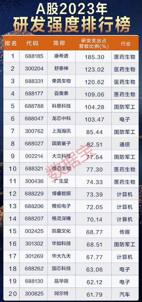 2025新澳今晚資料081期 05-08-29-33-34-45A：07,探索未來之門，新澳今晚資料解析與預(yù)測