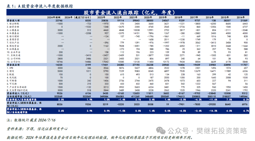 新奧內(nèi)部精準(zhǔn)大全107期 03-07-15-23-33-48M：46,新奧內(nèi)部精準(zhǔn)大全第107期詳解，揭秘數(shù)字背后的故事與意義