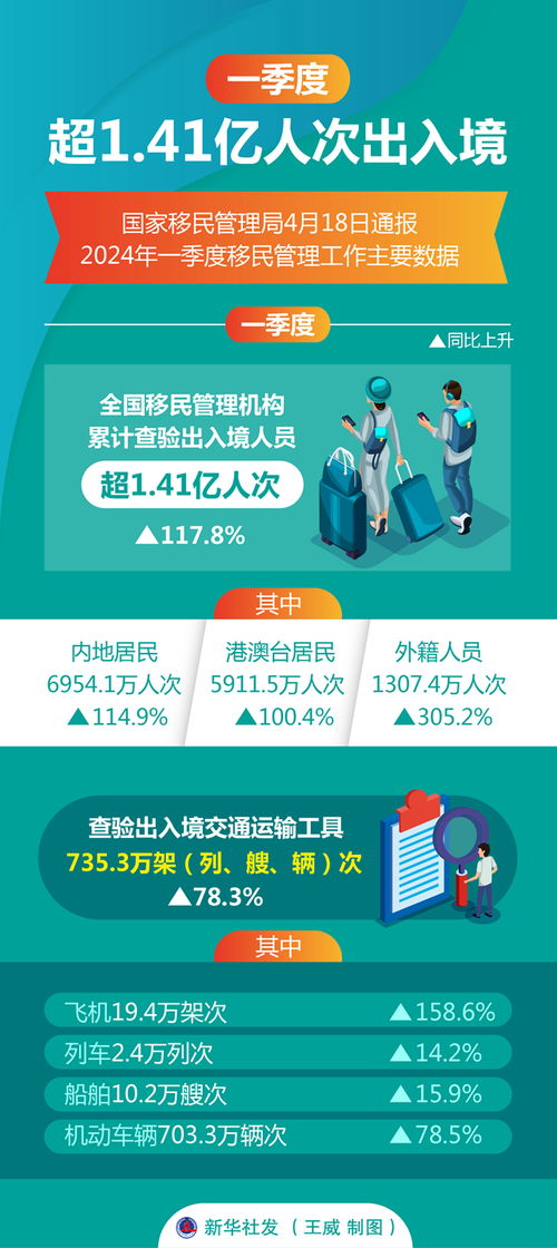 2024澳門管家婆一肖142期 06-18-20-23-29-33Q：15,探索澳門管家婆一肖游戲，第142期的秘密與策略分析（關(guān)鍵詞，澳門管家婆一肖一碼精準(zhǔn)）