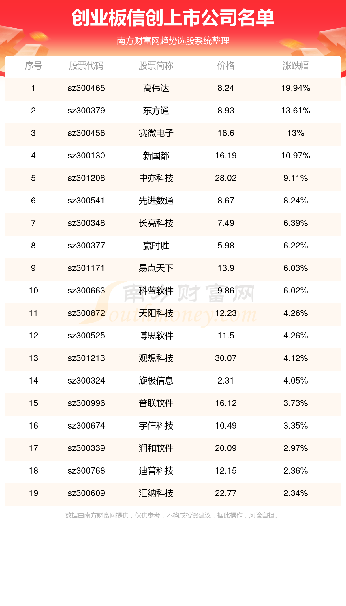 澳門6合開獎結果+開獎記錄067期 22-23-27-36-43-46D：21,澳門6合開獎結果及開獎記錄解析——以第067期為例