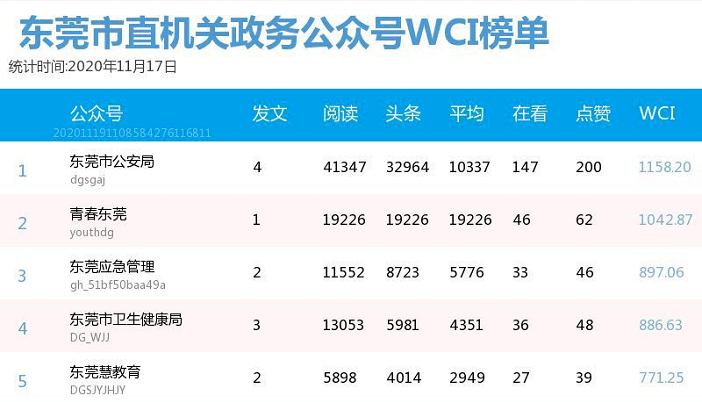 2025新澳免費資料40期004期 02-11-19-21-28-42H：47,探索新澳免費資料，揭秘第40期第004期的奧秘與預(yù)測分析（日期，02-11-19-21-28及號碼，42H與時間段，47）