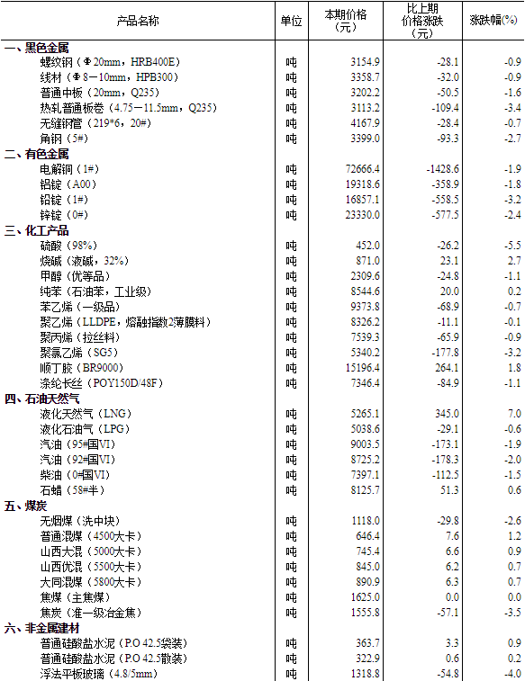 2025年正版資料免費大全優(yōu)勢106期 03-15-16-20-21-43R：16,探索未來，2025年正版資料免費大全的優(yōu)勢及影響——以特定數(shù)據(jù)解讀為例