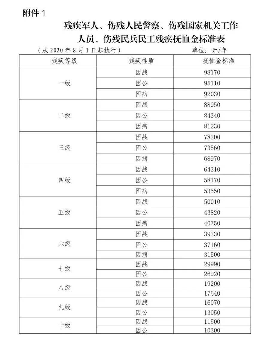 奧門全年資料免費(fèi)大全一011期 08-10-14-20-41-44F：12,奧門全年資料免費(fèi)大全一011期，探索數(shù)字世界的奧秘與魅力