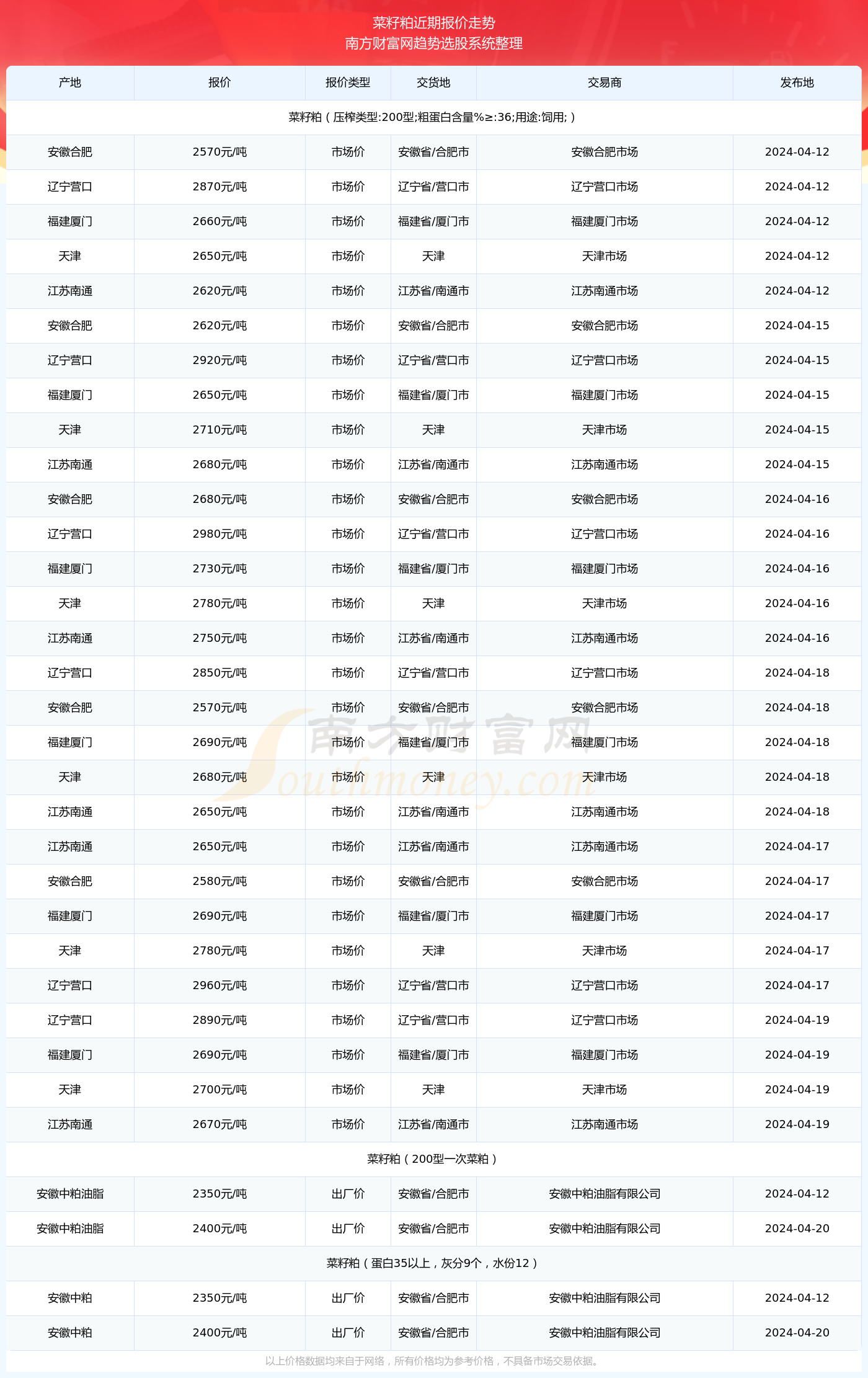 2024新奧資料免費大全101期 22-26-27-33-37-47X：36,探索新奧資料，免費大全第101期揭秘與深度解讀