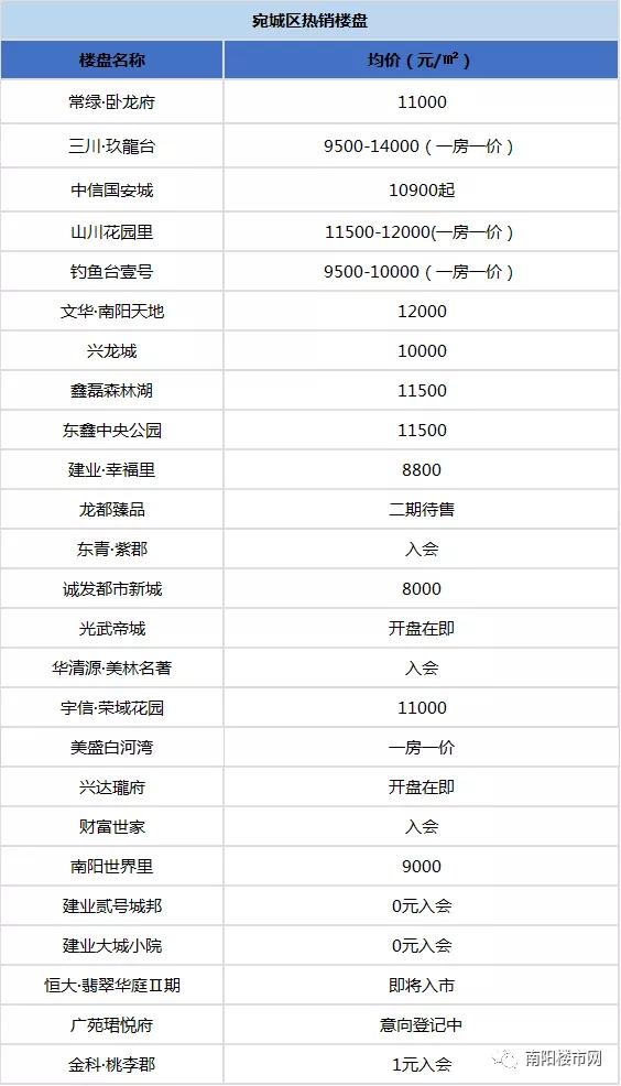 新澳天天開獎資料大全最新100期135期 09-11-17-28-35-48S：30,新澳天天開獎資料解析，最新100期至135期的深度探索與解讀（關鍵詞，S，30）