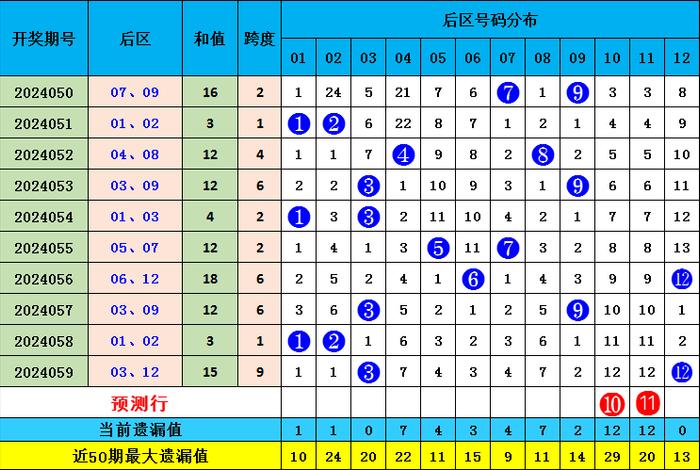 2025年2月17日 第28頁