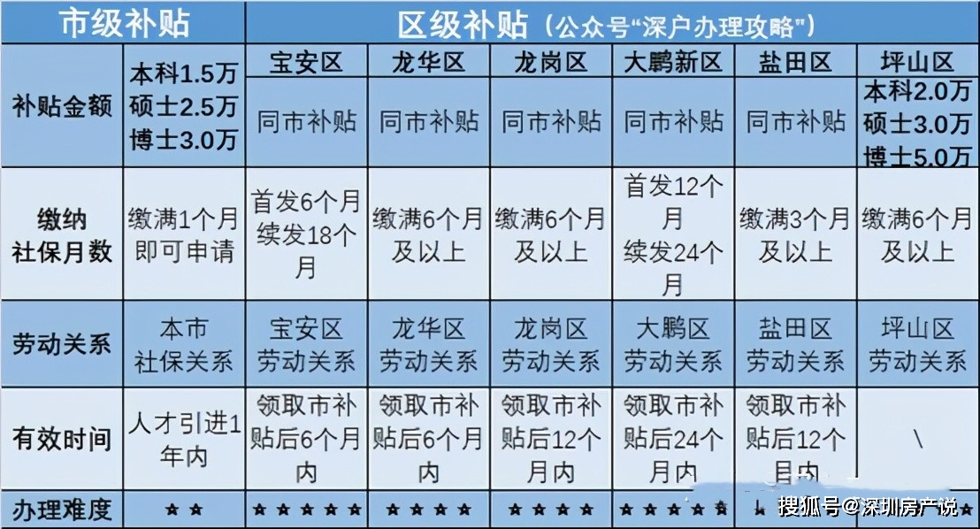 新澳好彩免費(fèi)資料查詢水果之家030期 07-15-30-31-33-36C：46,警惕虛假彩票陷阱，新澳好彩免費(fèi)資料查詢背后的風(fēng)險(xiǎn)