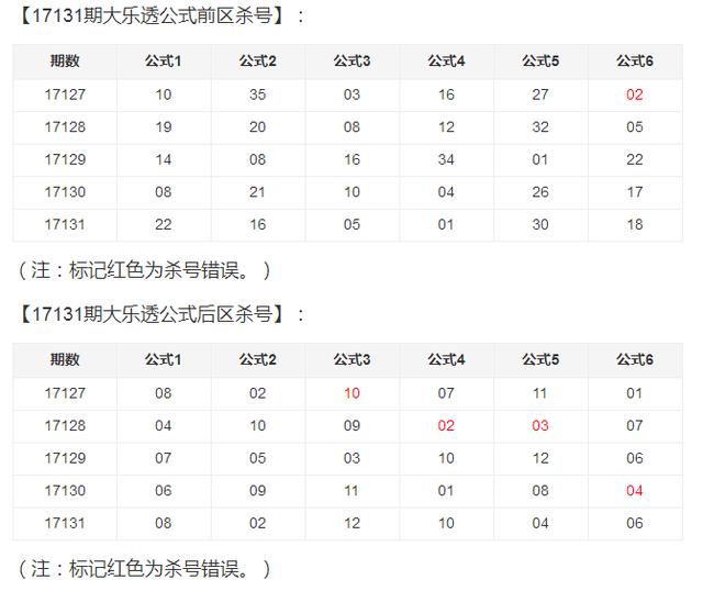 新澳門資料大全正版資料查詢133期 03-05-11-15-34-42C：40,新澳門資料大全正版資料查詢，探索133期的奧秘與數字解讀