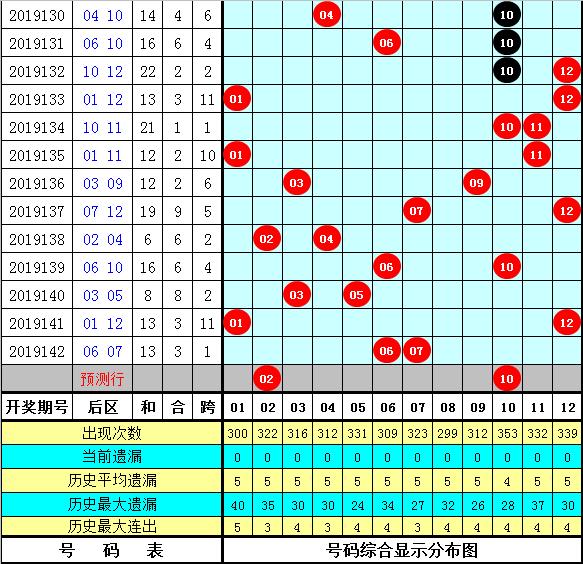 2025年管家婆的馬資料072期 08-09-12-16-29-35Y：31,探索未來之秘，解析2025年管家婆的馬資料第072期數據之謎