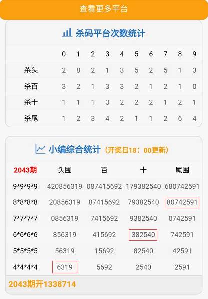 管家婆一肖一碼100%準確一001期 12-34-06-45-23-38T：17,管家婆一肖一碼，揭秘精準預測的神秘面紗（第001期深度解析）