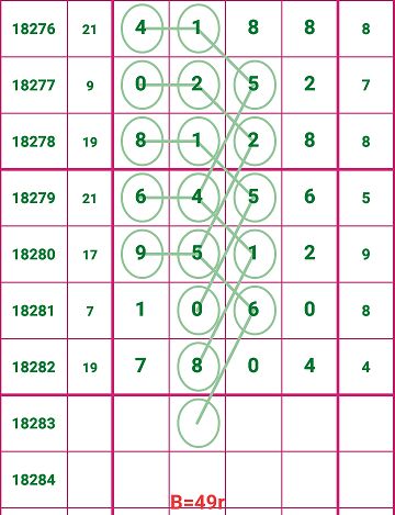 7777888888管家精準(zhǔn)管家婆免費(fèi)041期 05-48-32-24-01-41T：26,探索精準(zhǔn)管家婆，揭秘?cái)?shù)字背后的秘密