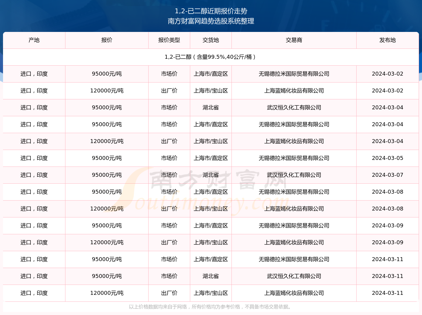 2024新奧資料免費49圖庫068期 07-11-19-20-23-33D：30,探索新奧資料，免費圖庫中的奧秘與挑戰（第068期深度解析）