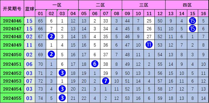 2025年2月18日 第38頁(yè)