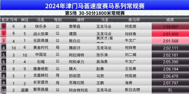 馬會(huì)傳真免費(fèi)公開資料106期 05-07-08-27-37-45A：37,馬會(huì)傳真免費(fèi)公開資料解析——第106期（日期，05-07-08）