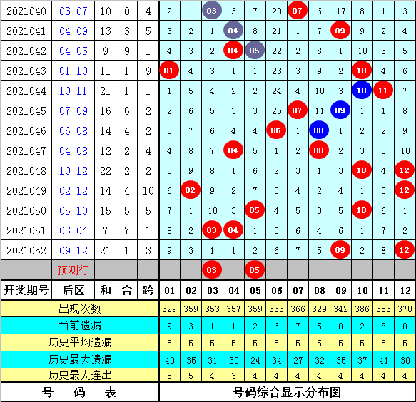 新澳好彩免費資料大全093期 02-17-21-26-34-35A：09,警惕新澳好彩免費資料大全——揭示背后的犯罪風險