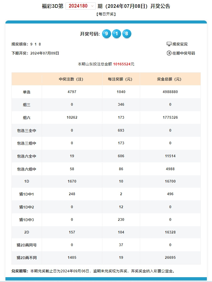 澳門一碼一碼100準確開獎結果073期 11-31-40-45-46-48D：30,澳門一碼一碼精準開獎結果解析——第073期開獎紀實