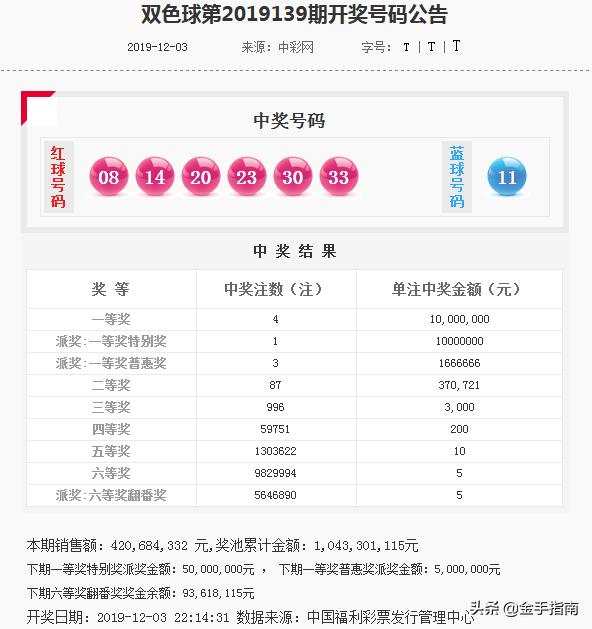 新奧門免費資料大全在線查看086期 03-04-06-20-38-49F：01,新澳門免費資料大全在線查看第086期解析——探索數字背后的奧秘