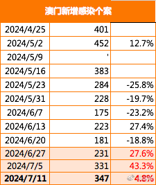 澳門一肖一碼100準(zhǔn)最準(zhǔn)一肖_103期 08-19-34-43-46-49L：06,澳門一肖一碼100準(zhǔn)最準(zhǔn)一肖——深入解析背后的風(fēng)險與挑戰(zhàn)