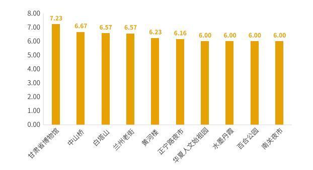 最準(zhǔn)一碼一肖100%鳳凰網(wǎng)080期 03-06-28-34-36-48B：32,揭秘最準(zhǔn)一碼一肖，鳳凰網(wǎng)080期神秘數(shù)字組合探索