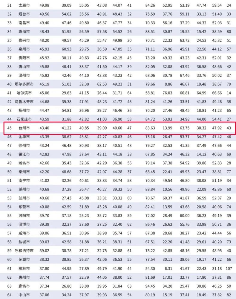 澳門一碼一肖一待一中今晚082期 16-25-29-32-45-47X：37,澳門一碼一肖一待一中今晚082期與數(shù)字彩票的探討