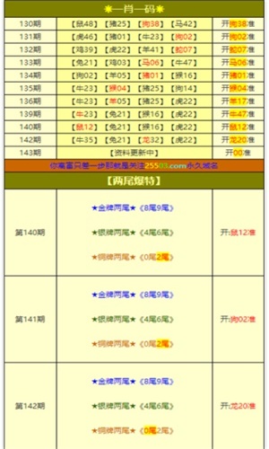 澳門(mén)一肖一碼一必開(kāi)一肖080期 02-16-20-25-39-49Z：14,澳門(mén)一肖一碼一必開(kāi)一肖，深入解析背后的風(fēng)險(xiǎn)與挑戰(zhàn)