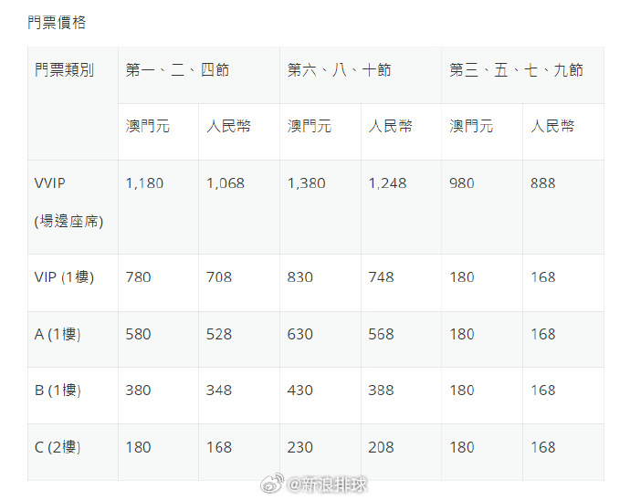 澳門一肖一碼一一子083期 09-16-18-19-38-42Z：42,澳門一肖一碼一一子083期與數字背后的探索